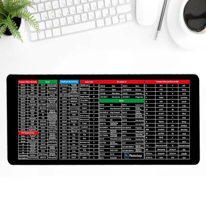 Norvo | Tastaturmatte - Komfort - Beskyttelse - Multifunksjonell - Elegant design