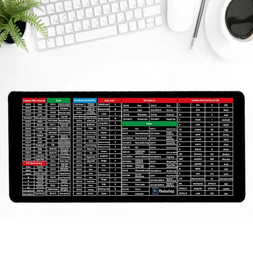 Norvo | Tastaturmatte - Komfort - Beskyttelse - Multifunksjonell - Elegant design