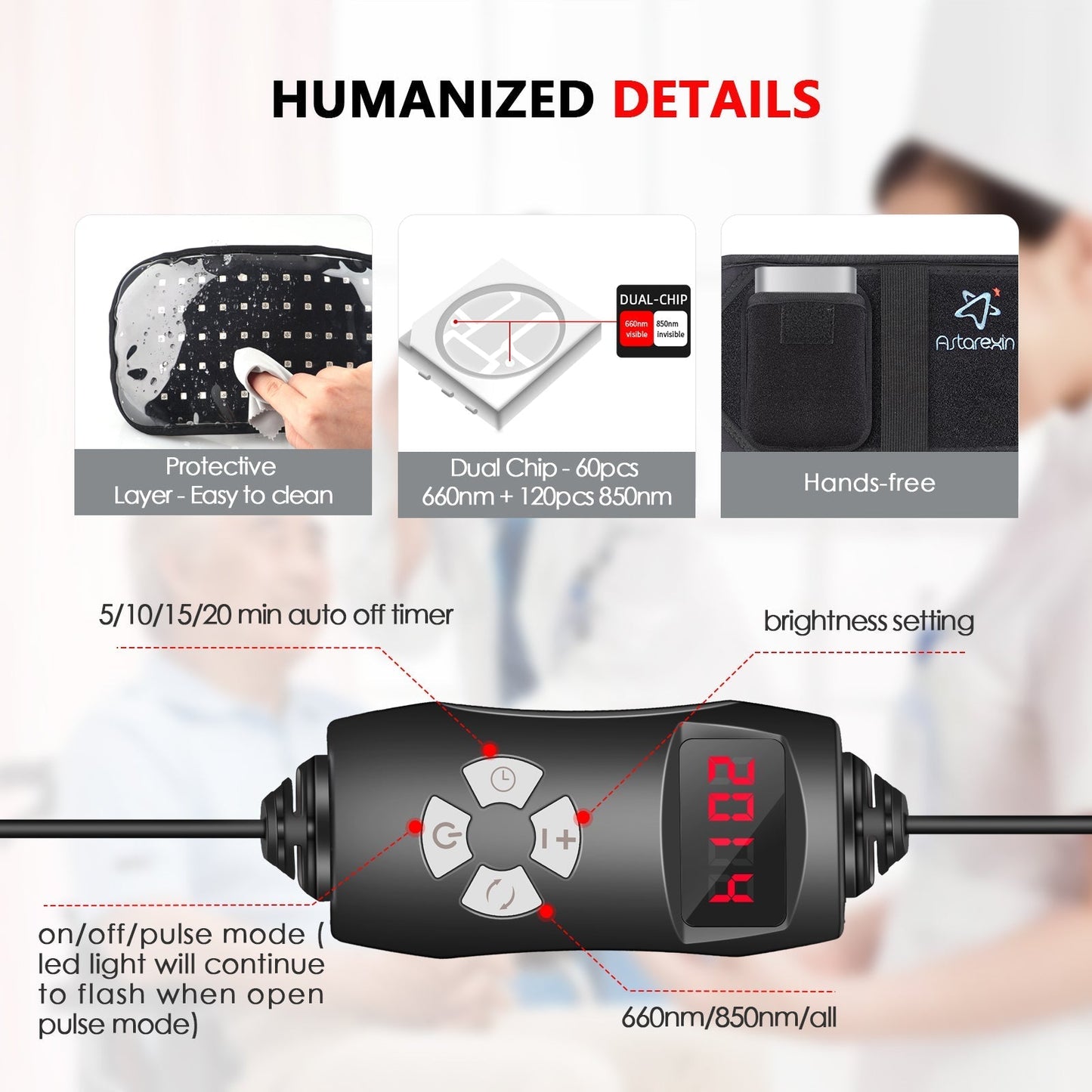 Norvo | Hjemme Infrarød Rødt Lys Terapi Beltepute for Smertelindring med 60 LED