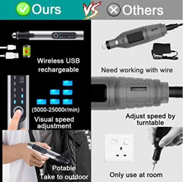 Norvo | Gravering penn