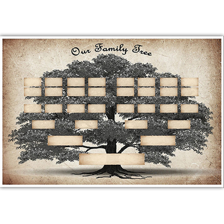 Norvo | Familietre Diagram | Slekt og Genealogi Oversikt | Flerfarget