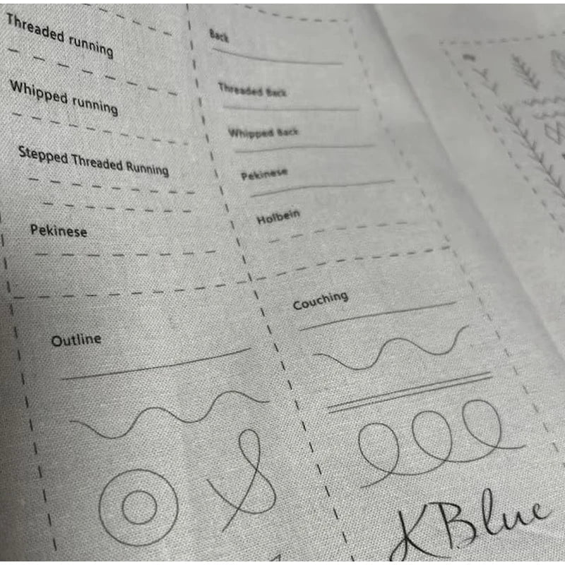 Norvo | ThreadZen – Enkel trinn-for-trinn broderi for umiddelbar ro og kreativitet