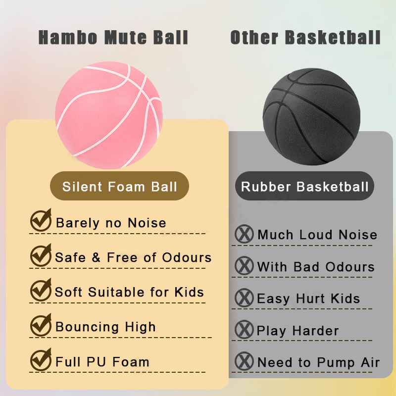 Norvo | The Grip basketball stille basketball