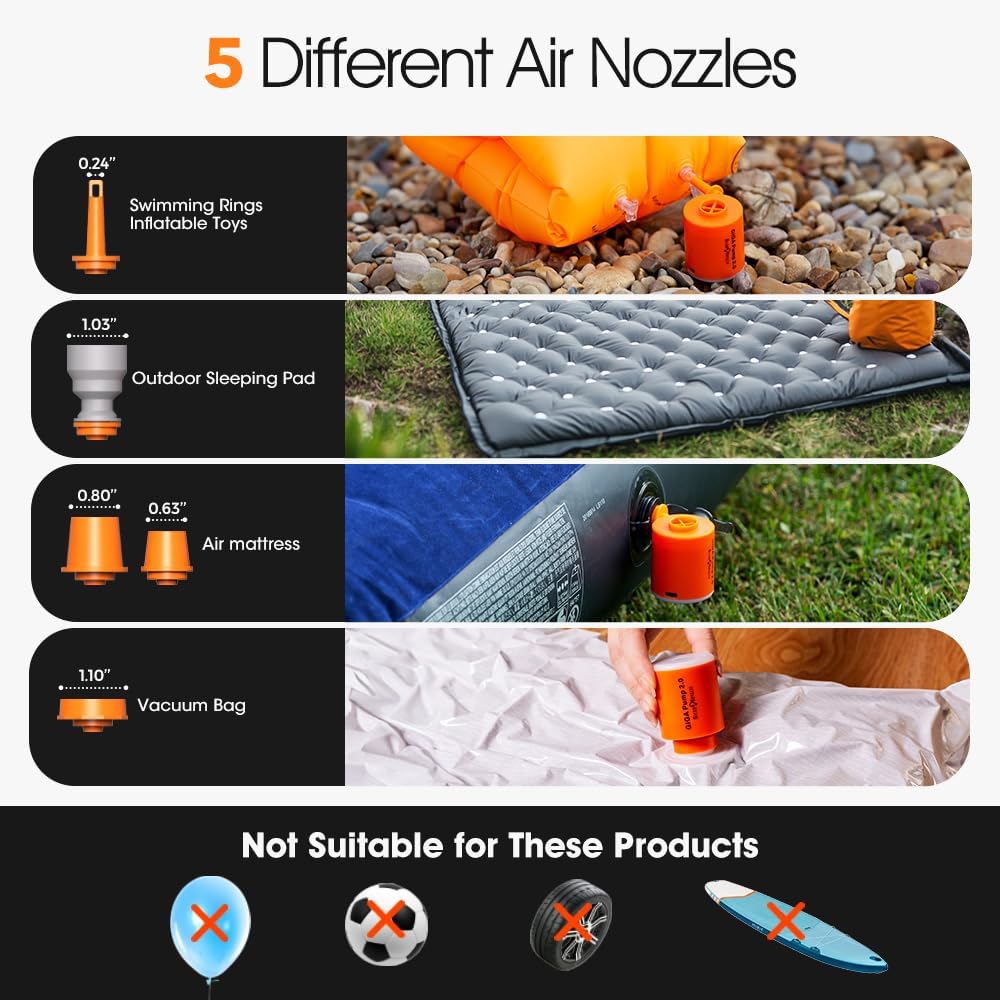 Norvo | Mini Luftpumpe