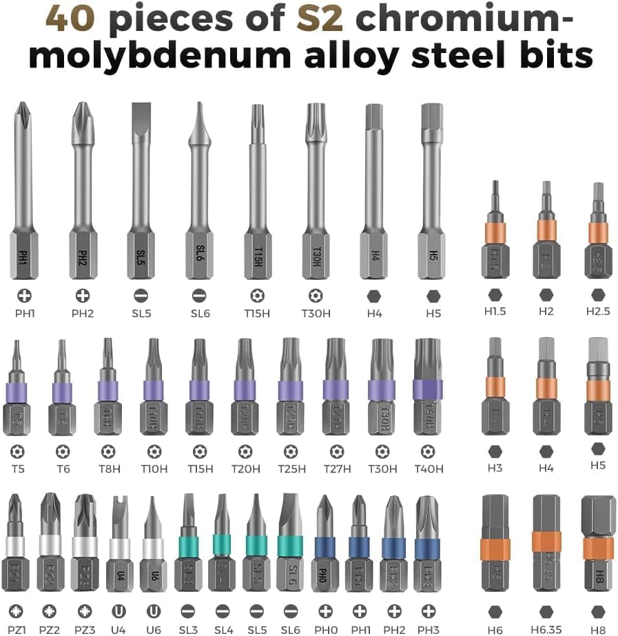 Frendorf | 42-i-1 Magnetisk Skrujernsett – Presisjons Reparasjonsverktøysett med Biter & Håndtak – Fixaro