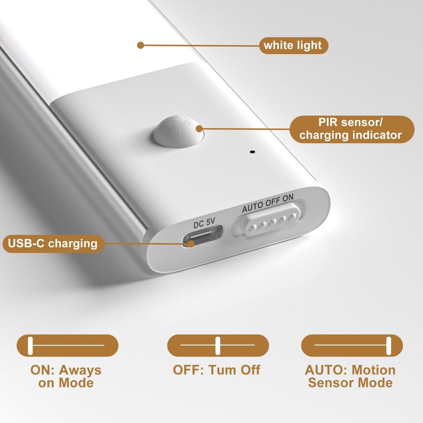Norvo | Smart Bevegelsessensitiv LED Underskaplys