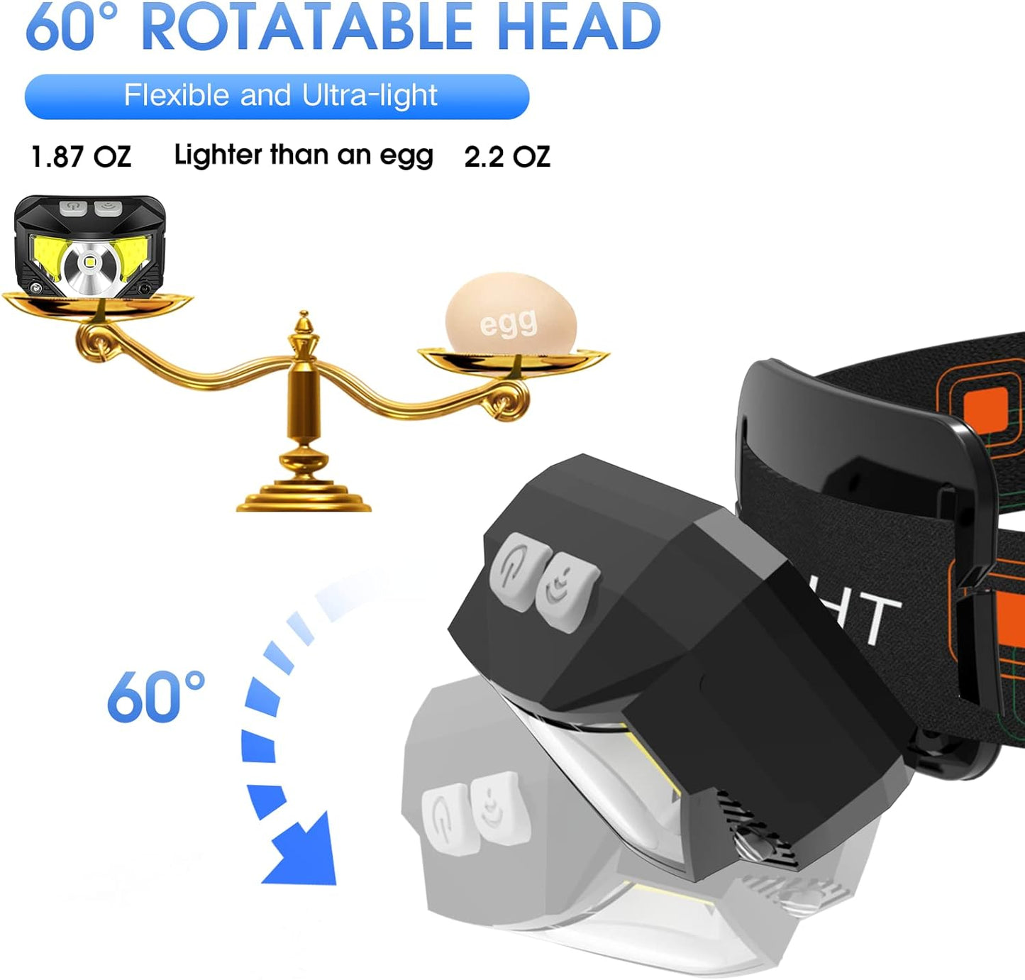 Norvo | 2-Pakning Ultra-Lys LED Oppladbar Hodelykt Lommelykt Vanntett Og Bevegelsessensor