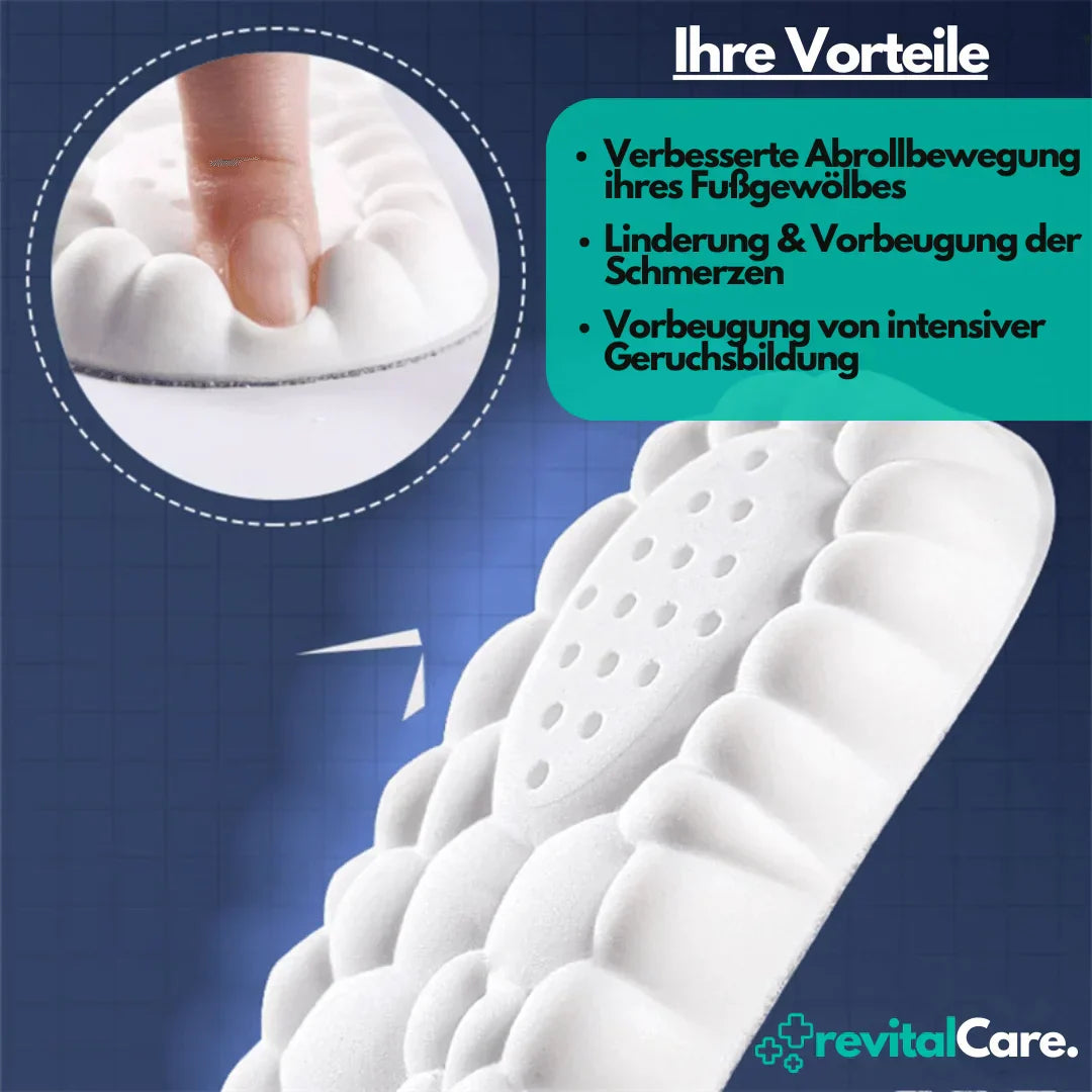 Norvo | Ergonomiske 4D Komfort Såler