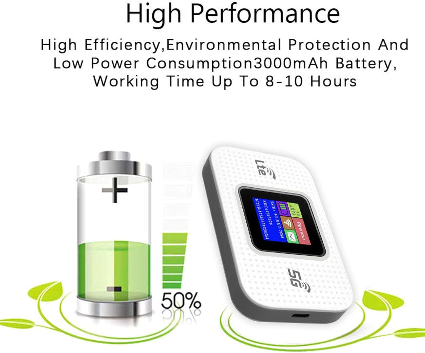 Norvo | 4G LTE USB WiFi Hotspot Modem med 300Mbps hastighet og 3000mAh batteri – Netvora