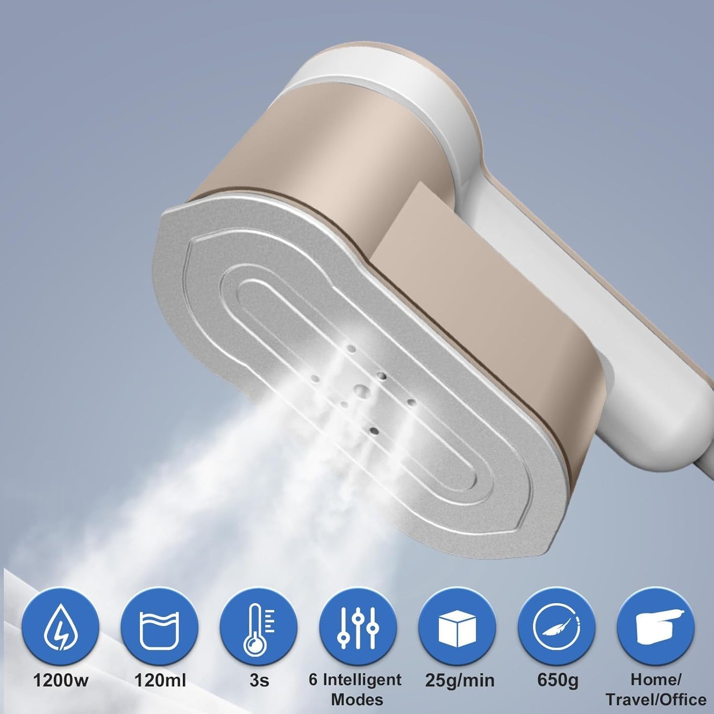 Norvo | Bærbar reise dampjern 1200W med 6 moduser og AU plugg