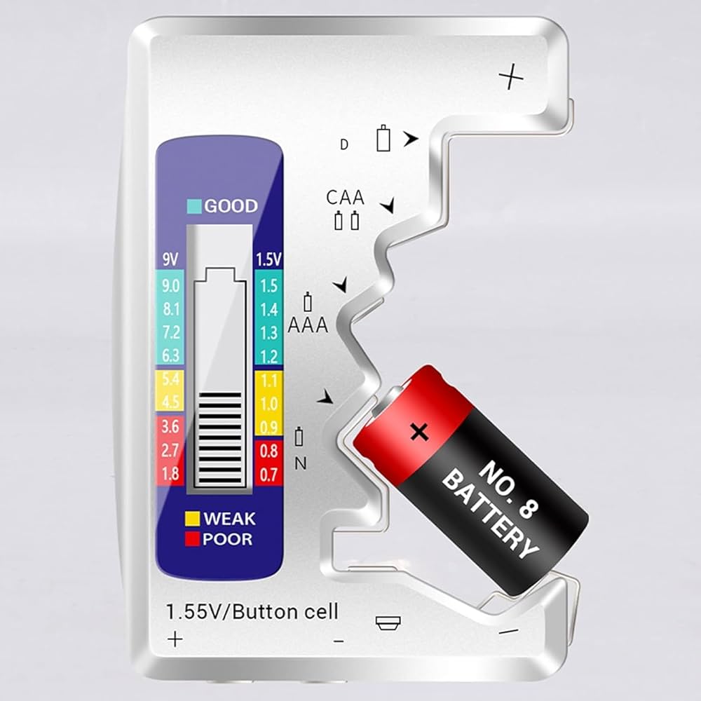 Norvo | VoltCheck – Aldri mer tomme batterier på feil tid