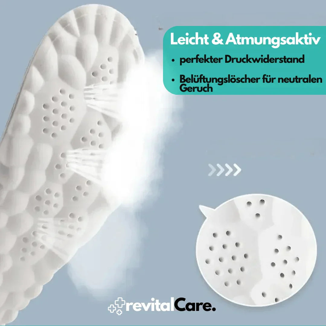 Norvo | Ergonomiske 4D Komfort Såler