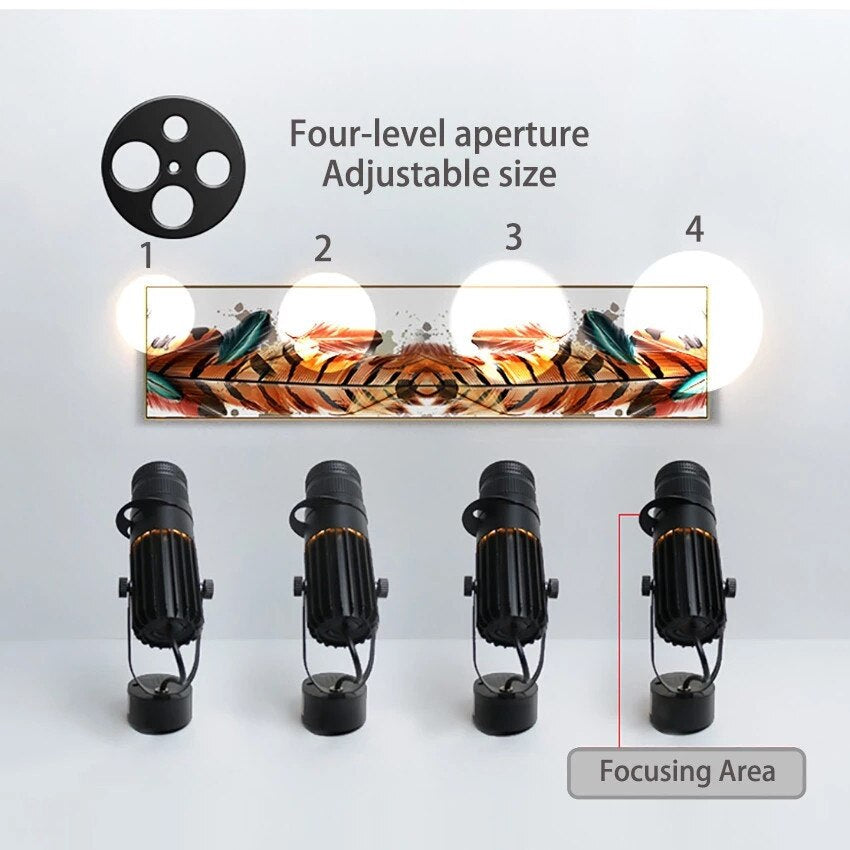 Norvo | Justerbart LED-spotlight - fokuslys bakgrunn