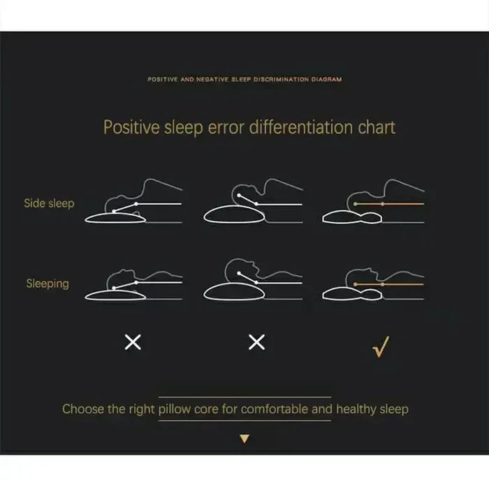 Norvo | Avslapnings- og Støttepute