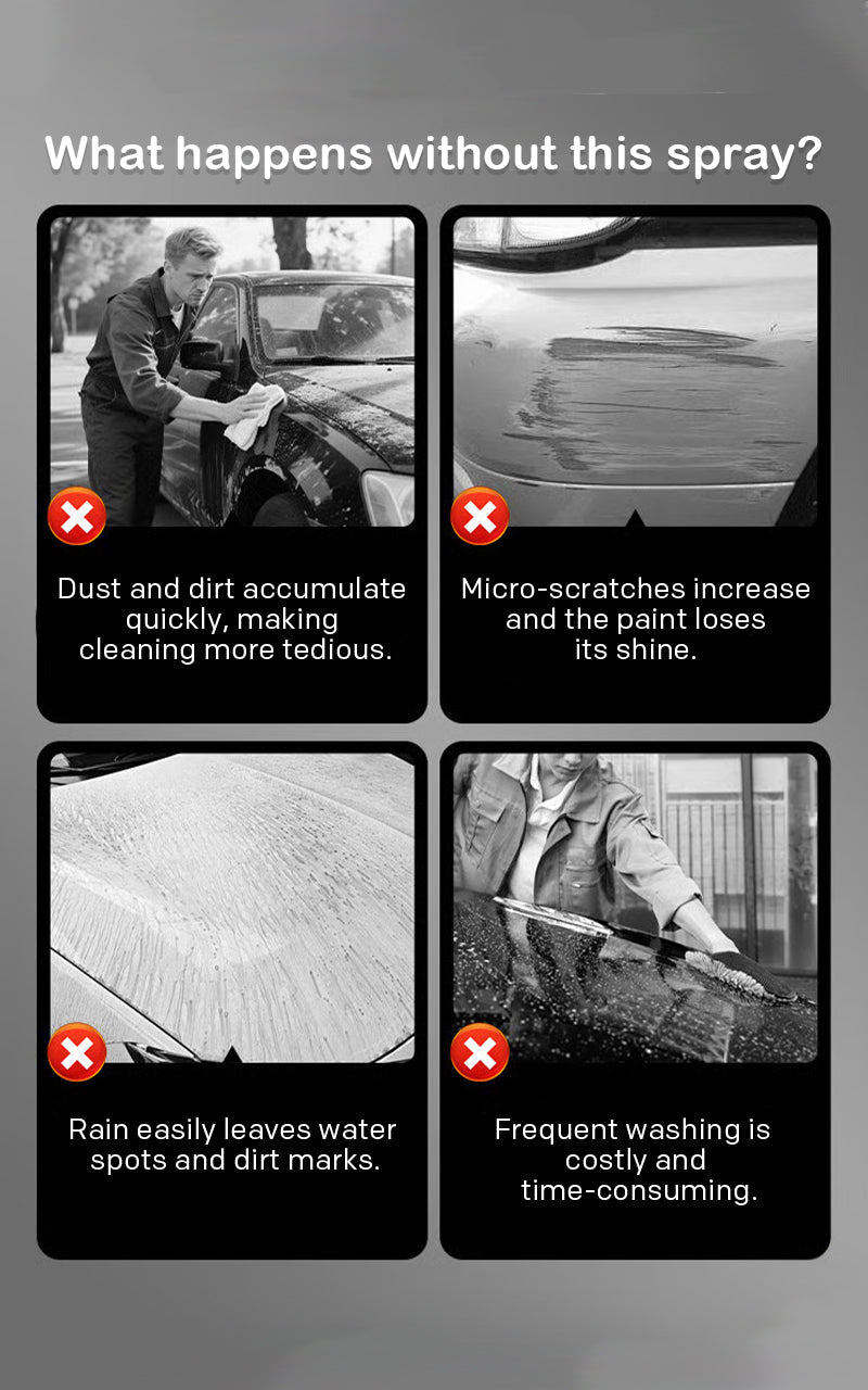 Norvo | Bilbehandlingsspray