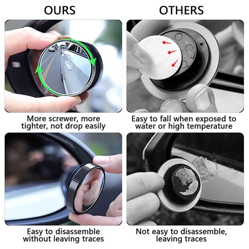 Norvo | Bil Blindsonespeil