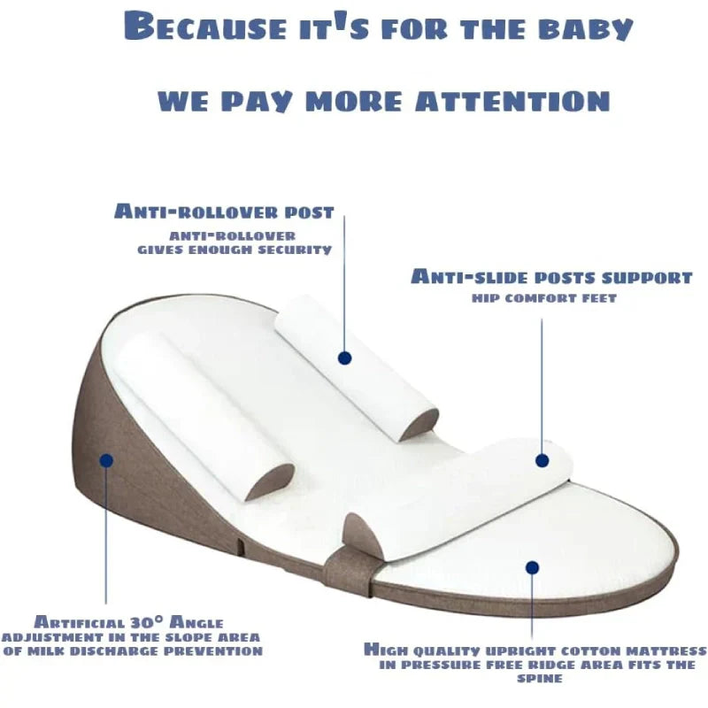 Norvo | CozySlope Baby Wedge Pillow for Anti-Reflux and Side Sleeping