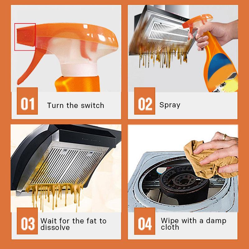 Norvo | Kjøkken Avfetter