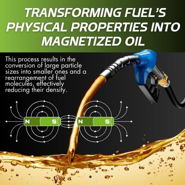 Norvo | Elektromagnetisk Inverter Drivstoffbesparer - kjøp en få en gratis (2stk)