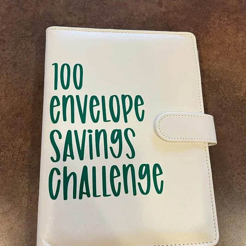 Norvo | 100 Fold Challenge Ringperm