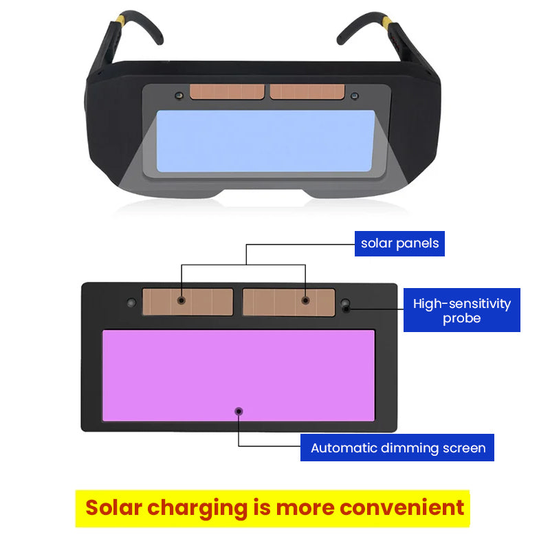 Norvo | Automatisk Variabel Fotoelektrisk Sveisebriller