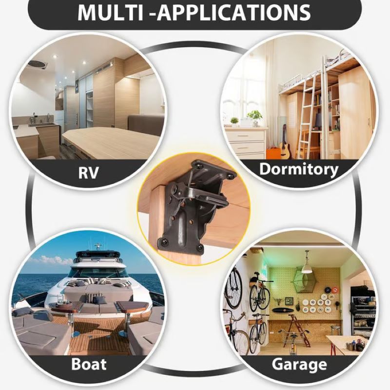 Norvo | Bordstøtte selvlåsemekanisme