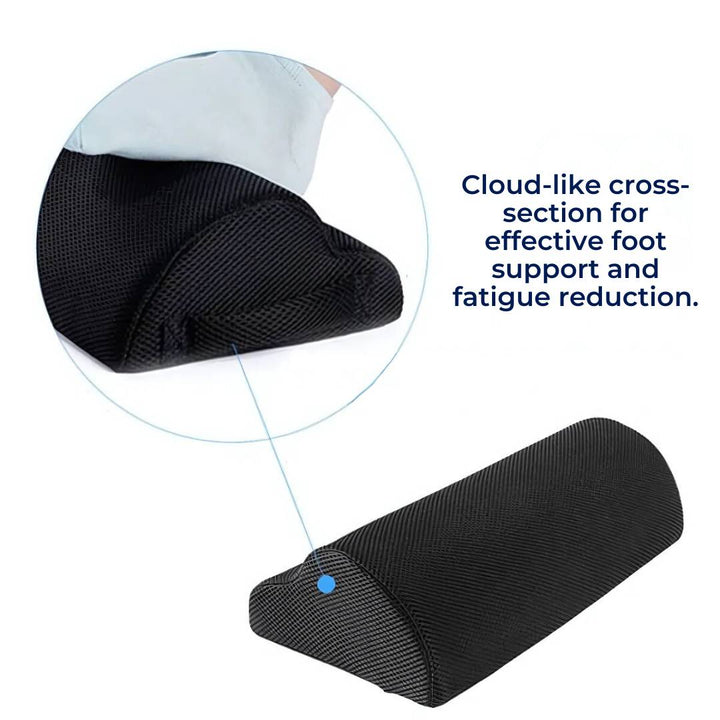 ErgoLift Comfort Fotstøttepute | Ergonomisk Støtte - Forbedret Sirkulasjon - Lindre Ryggen - Forbedret Holdning - hjemme eller på kontoret Norvo