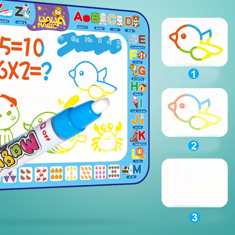 Norvo | Barn Graffiti Malematte