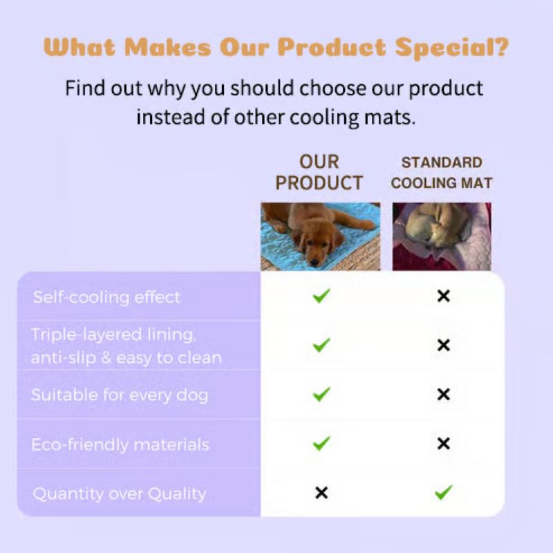 Norvo | Kjølematte for Hundar (4x Mer Effektiv)