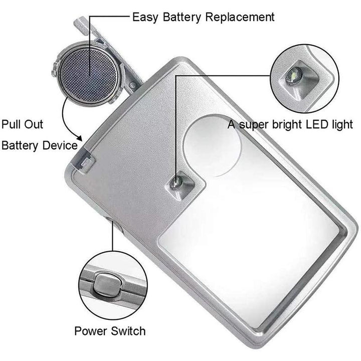 Norvo | LED Korttype Forstørrelsesglass for Lesing