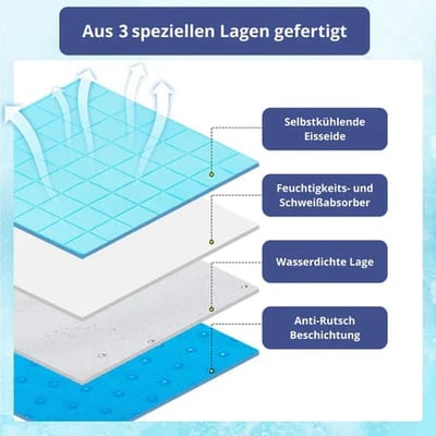 Norvo | Kjølematte for kjæledyr med giftfri selvkjølende gel