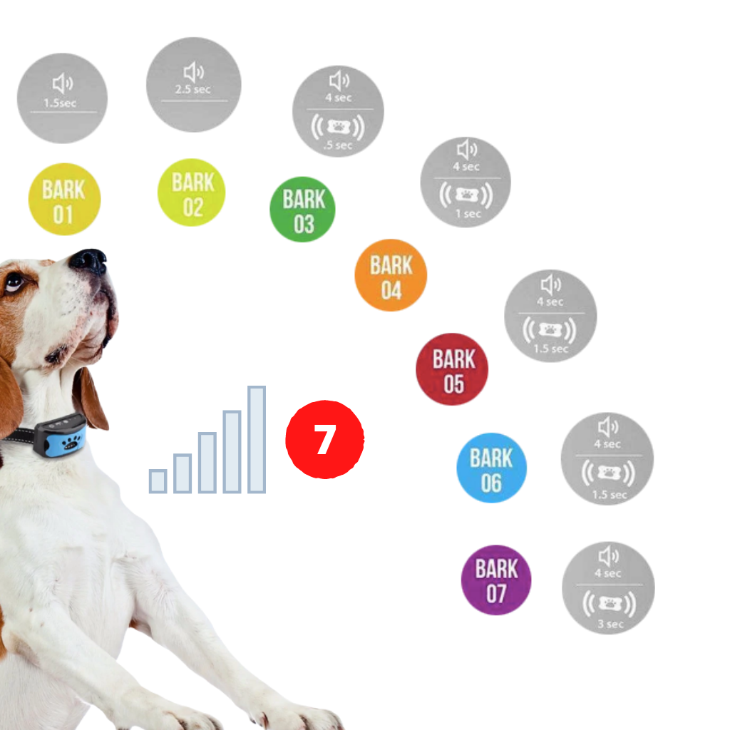 Anti-Bjeff halsbånd