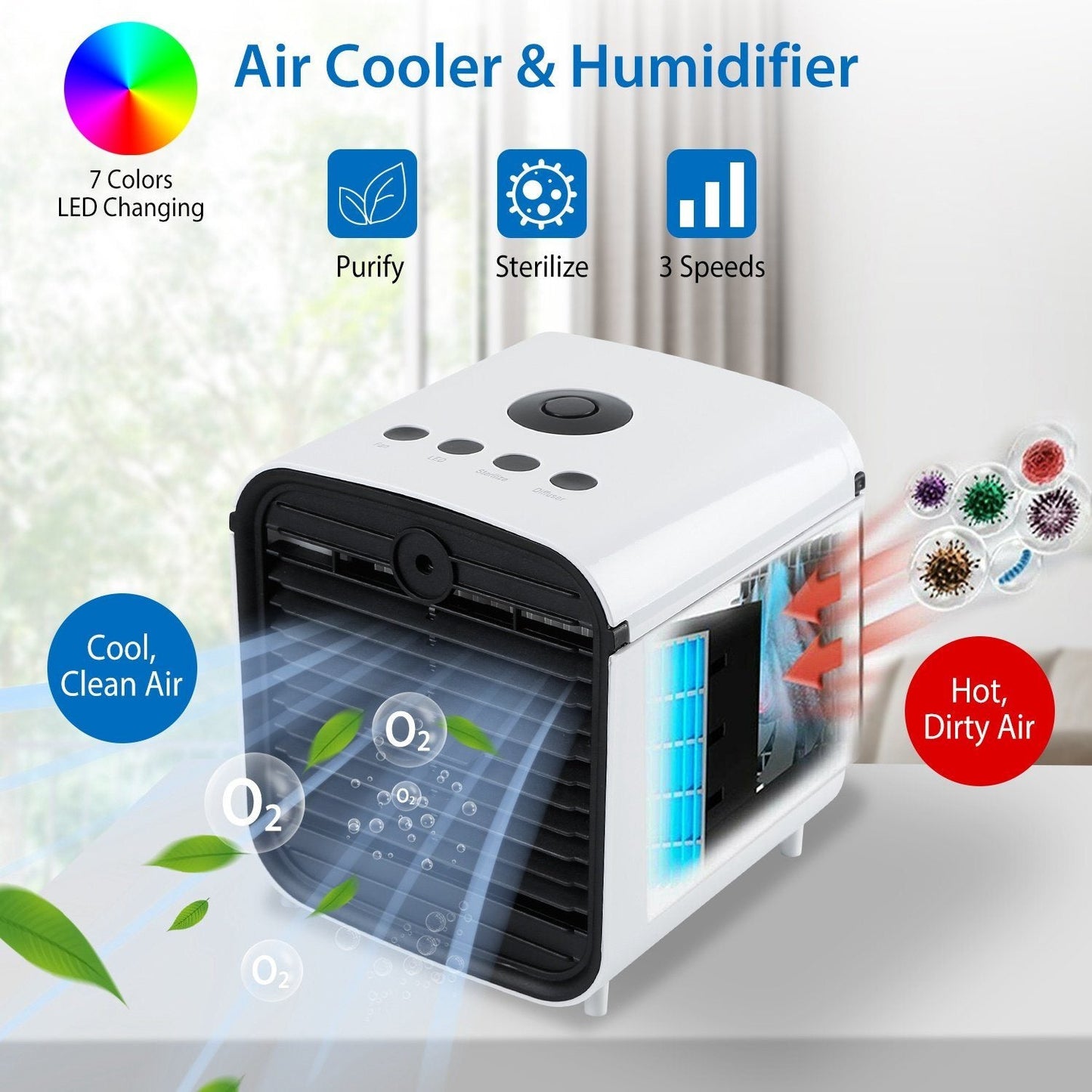 Norvo | 7-farger byttbar bærbar mini air conditioner kjøleovn vifte