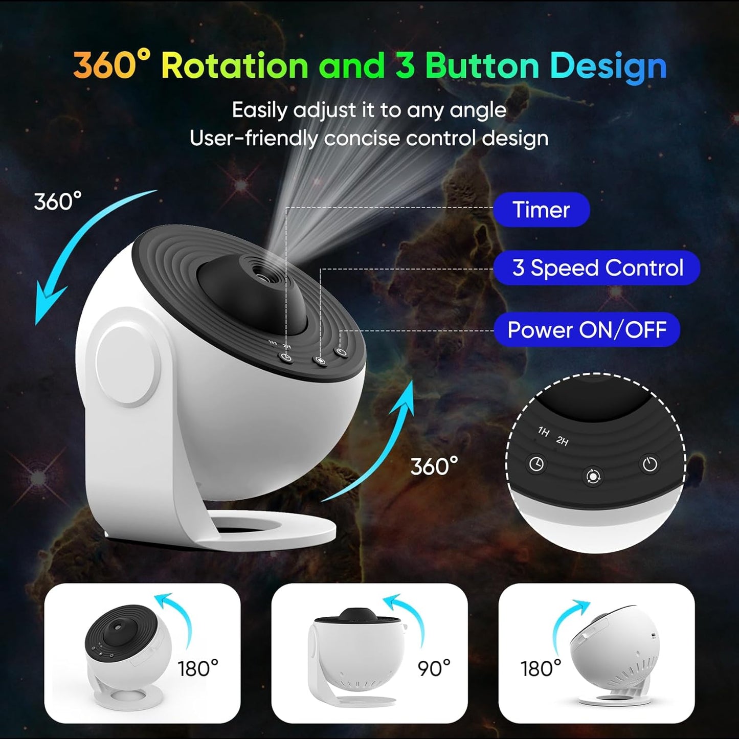 Norvo | 360° Planetarium Prosjektor | Forbedret Avslapning og Stressreduksjon