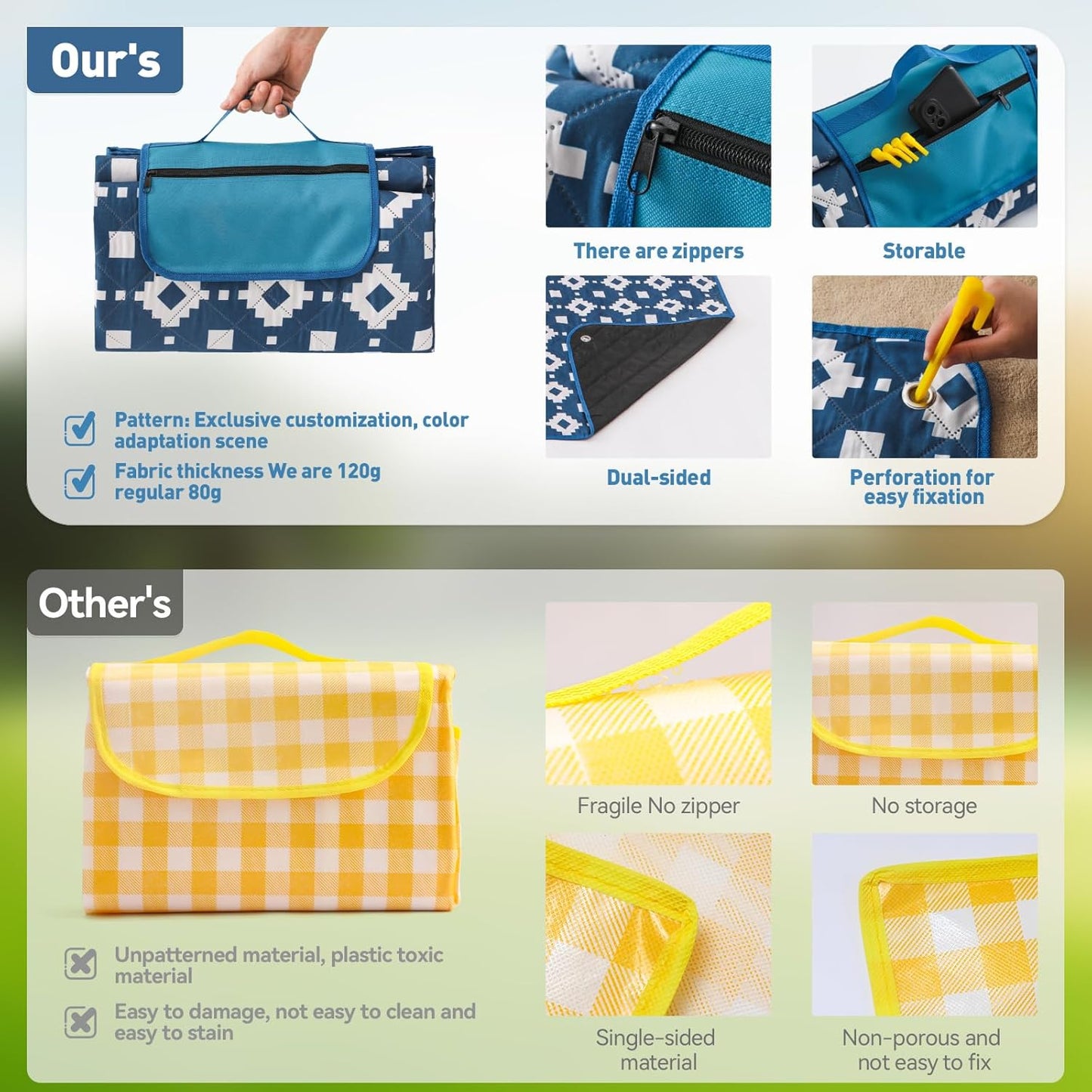 Norvo | Ekstra stor vanntett piknikteppe 200 × 200 cm med 3 lag – MeadowRest