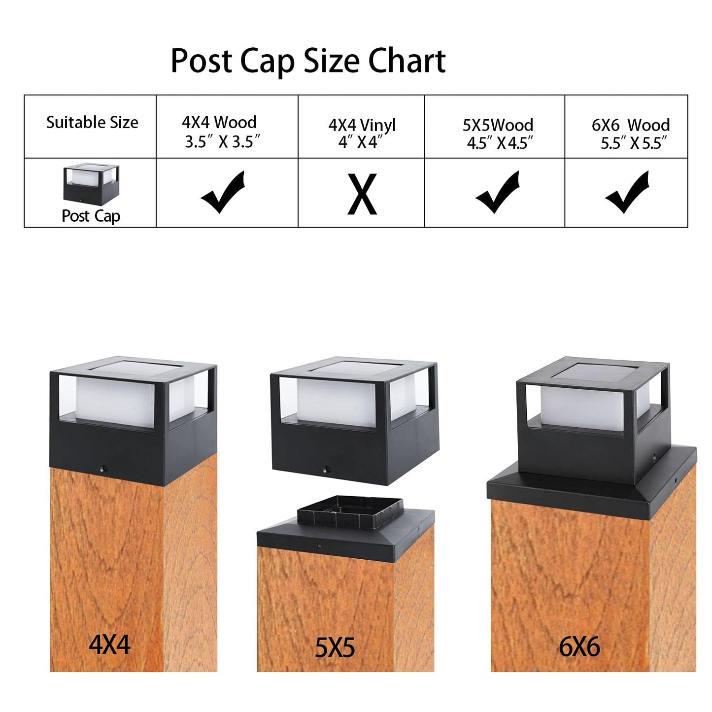 Norvo | Viewsun Solcelle Postlys 4 Pakke - Vanntette Led Hekkslys For 4X4, 5X5, 6X