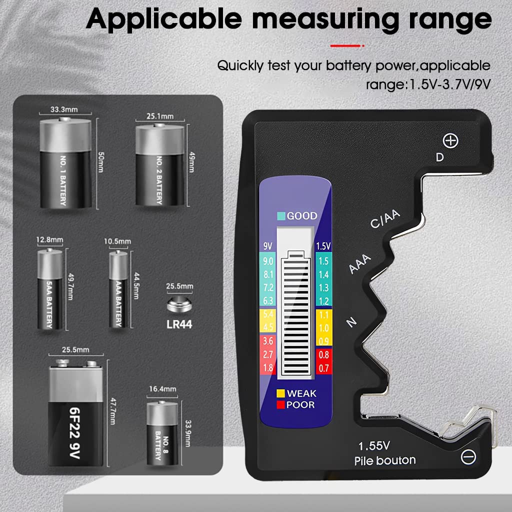 Norvo | VoltCheck – Aldri mer tomme batterier på feil tid