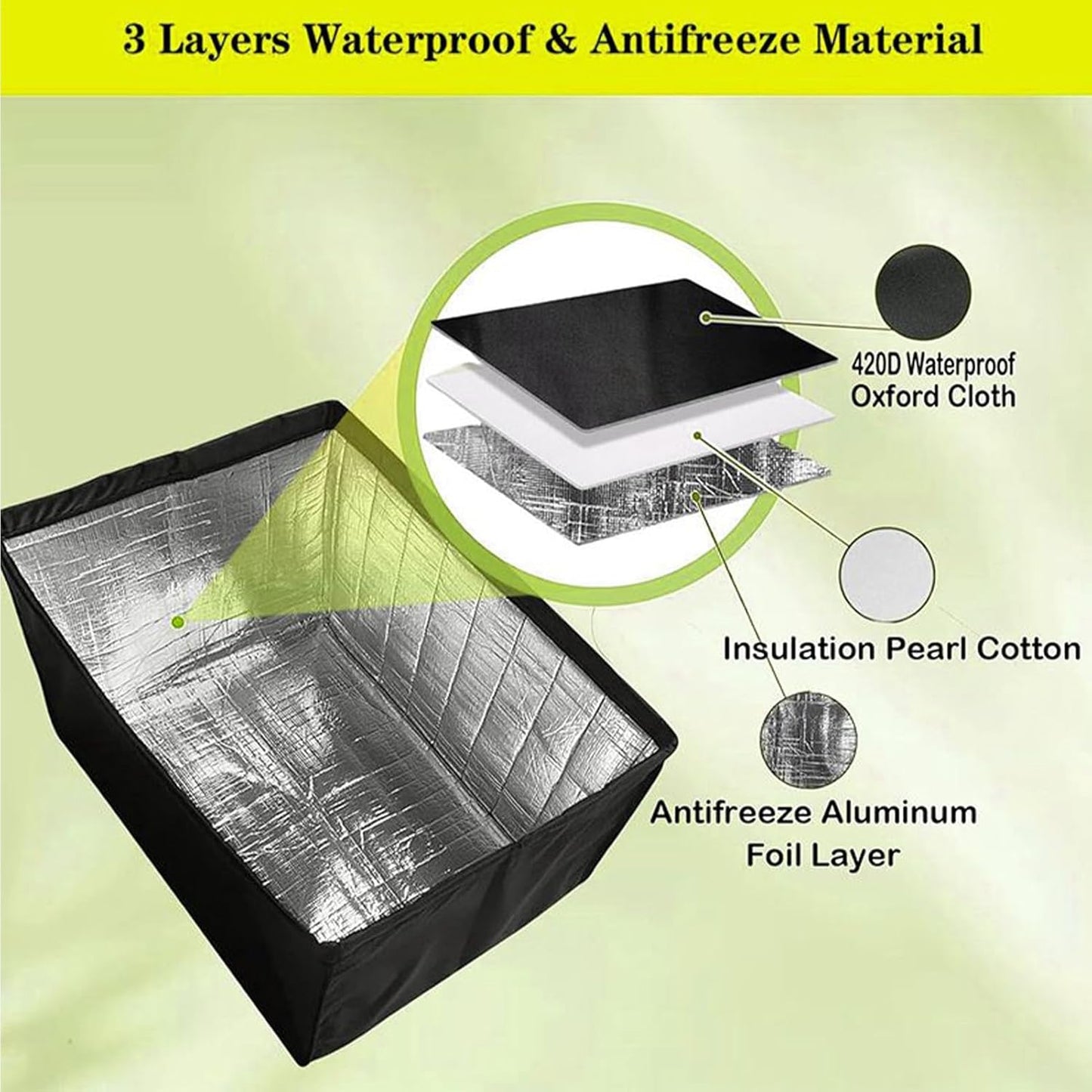 Frendorf | Deksel for AC-enhet utendørs – Veystrom