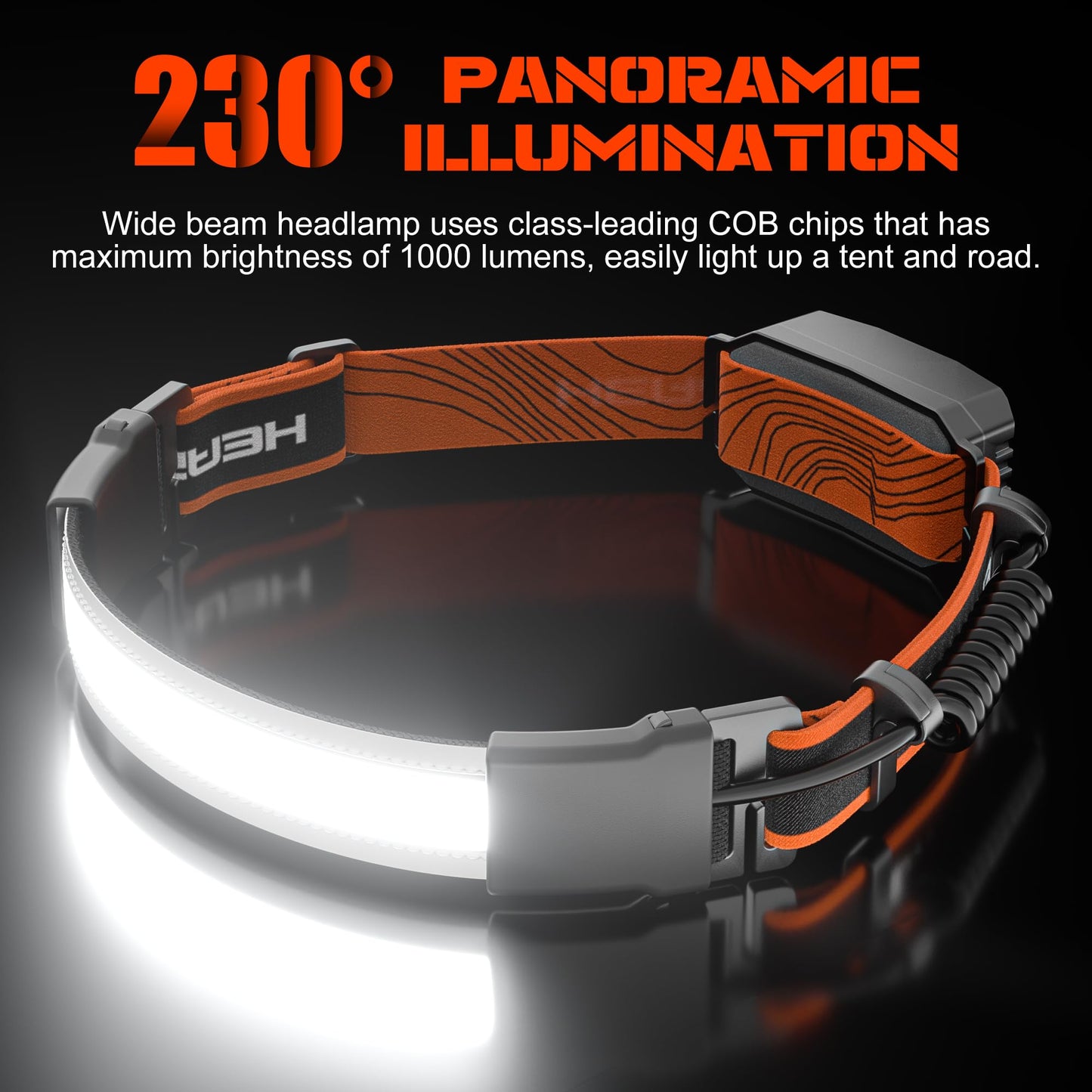 Norvo | Hopedone Oppladbar Hodelykt 1000 Lumens, 230° Vidvinkel, Vanntett, 2-Pack, Oransje