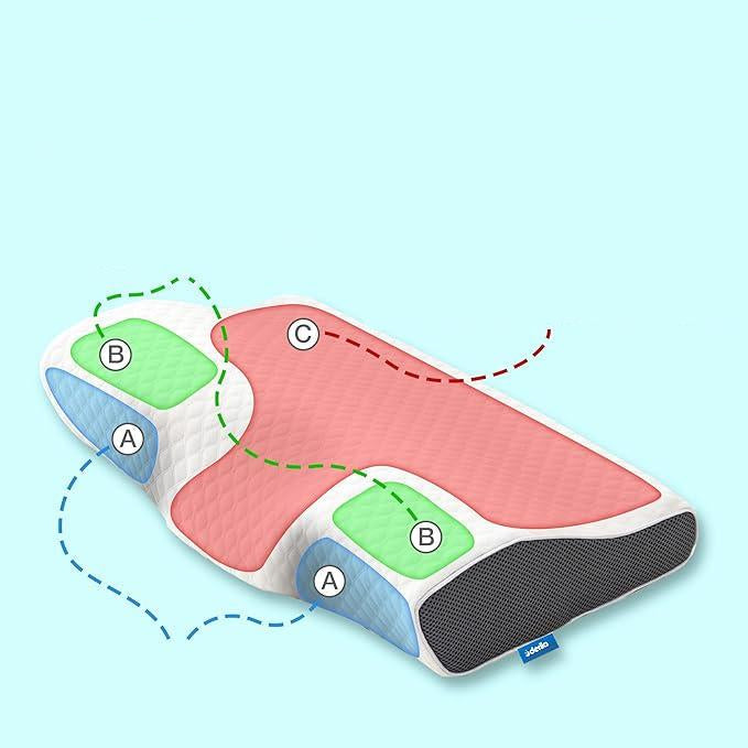 Norvo | QuietNest - Støttende pute for snorkelette lindring