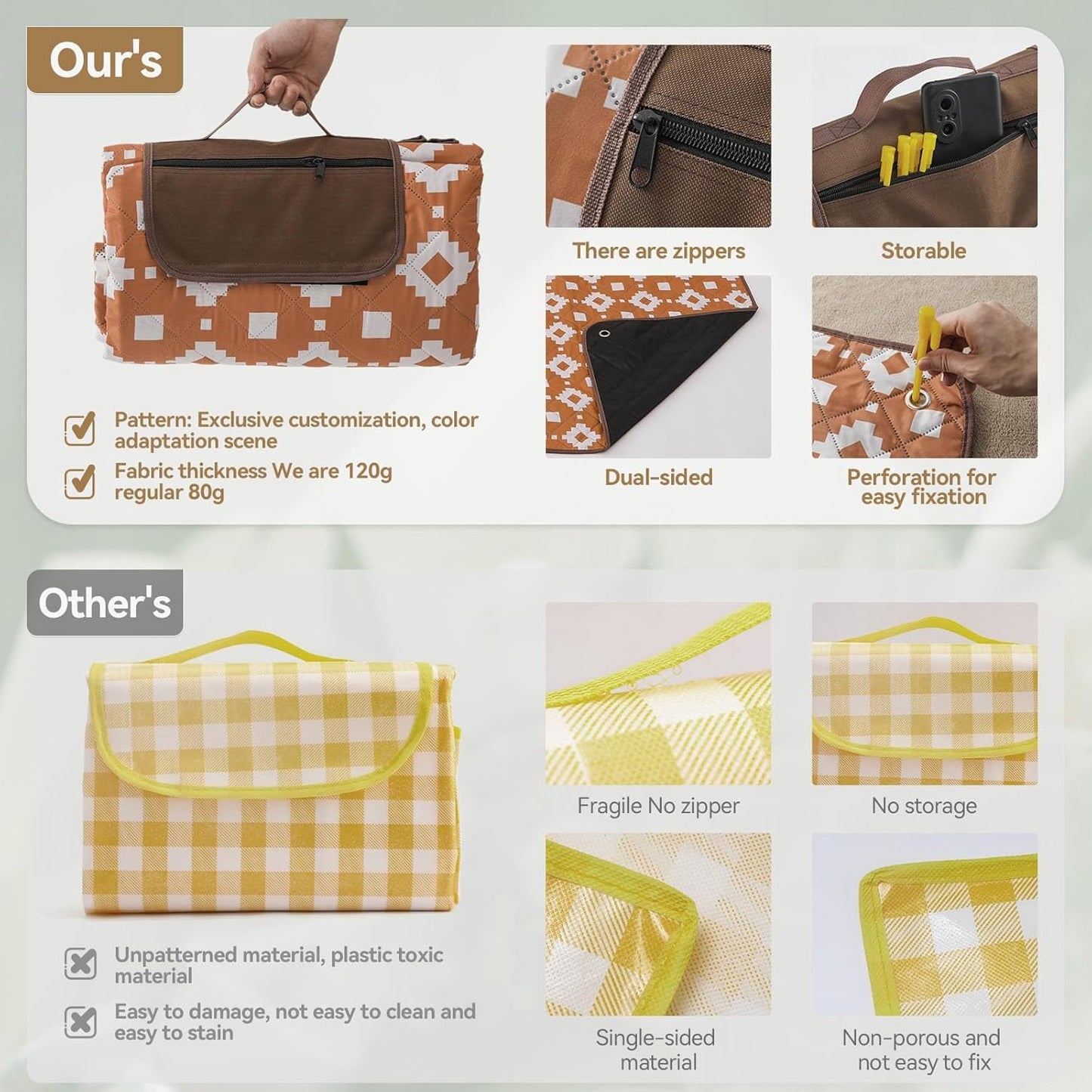 Norvo | Ekstra stor vanntett piknikteppe 200 × 200 cm med 3 lag – MeadowRest