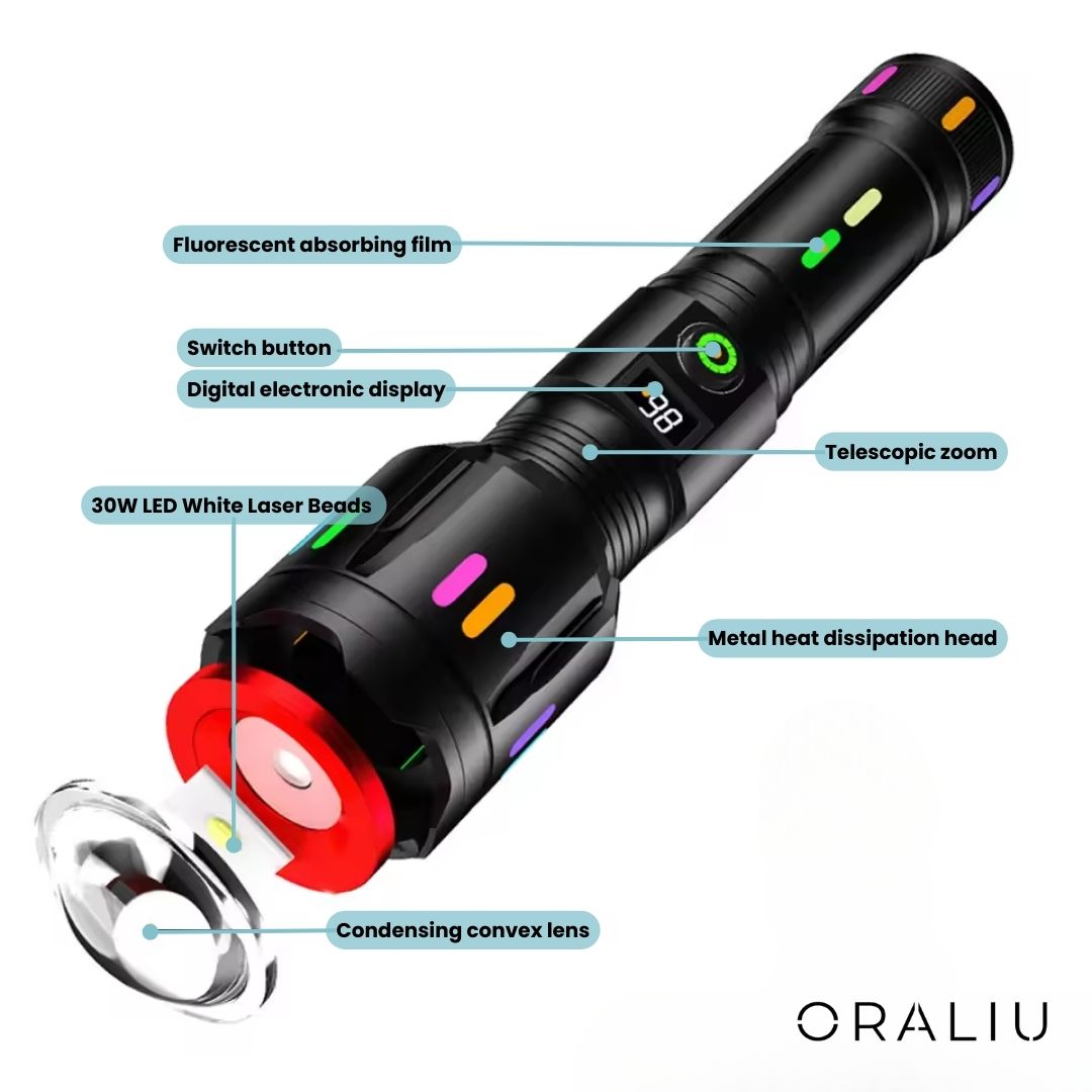 Norvo | Militært LED-lommelykt – Oppladbar – 9000 Lumen