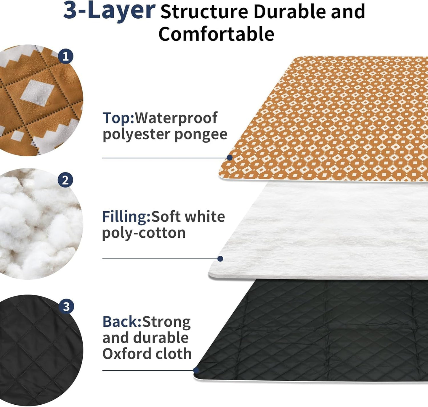Norvo | Ekstra stor vanntett piknikteppe 200 × 200 cm med 3 lag – MeadowRest
