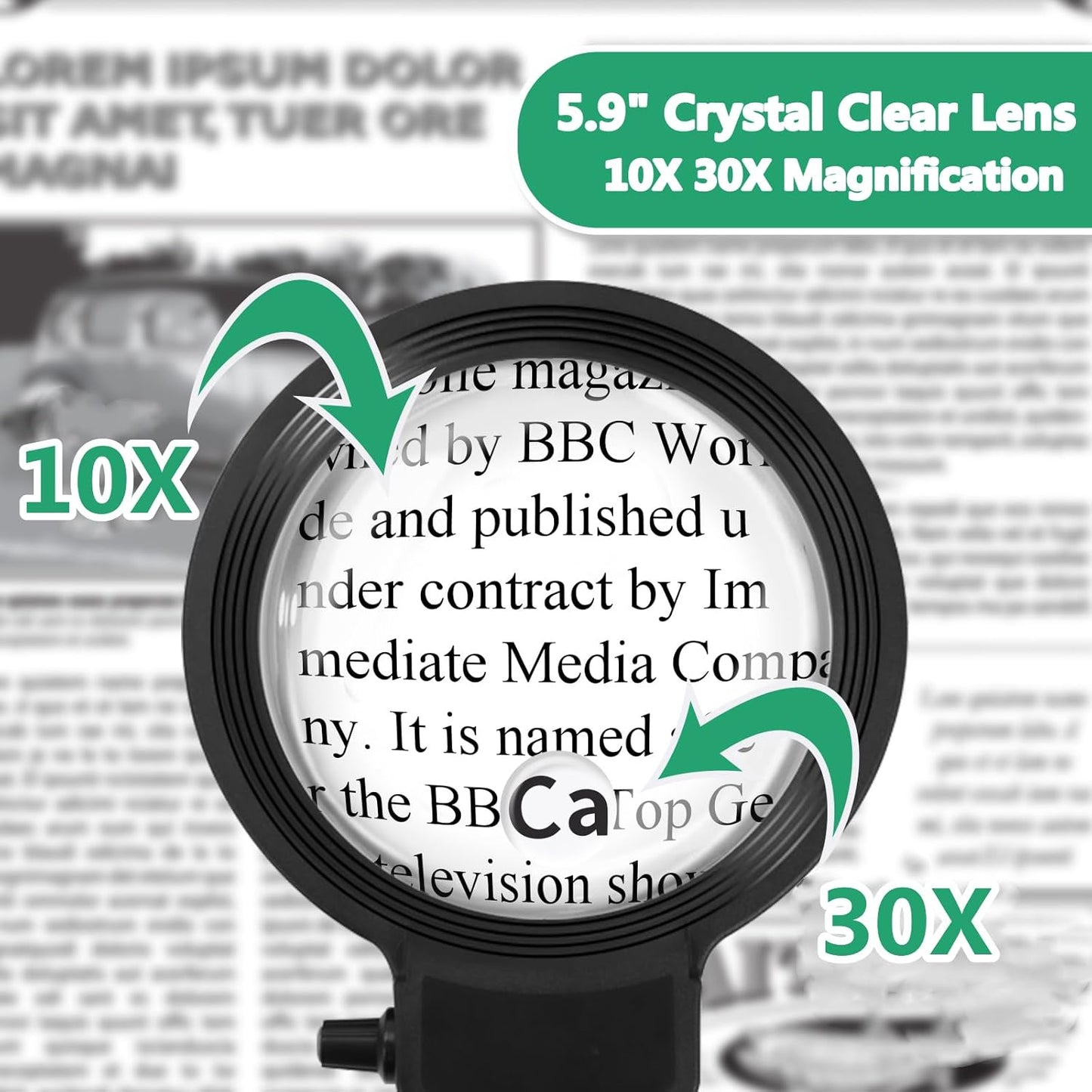 Norvo | Full-sides forstørrelsesglass med LED-lys – Håndfri lesehjelp for bøker, håndverk og hobbyer