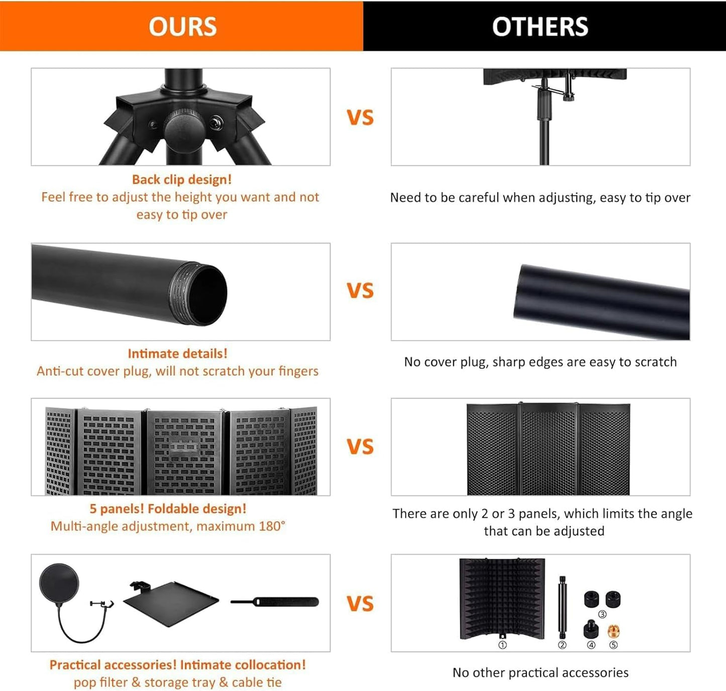 Frendorf | Trippel-lags sammenleggbart mikrofon isolasjonsskjold med stativ