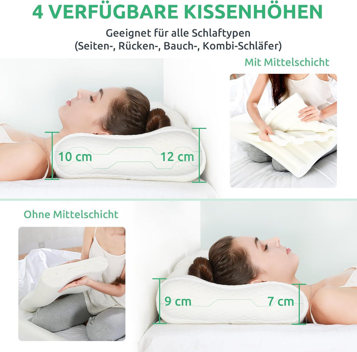Norvo | Ergonomisk Ortopedisk Nakkepute