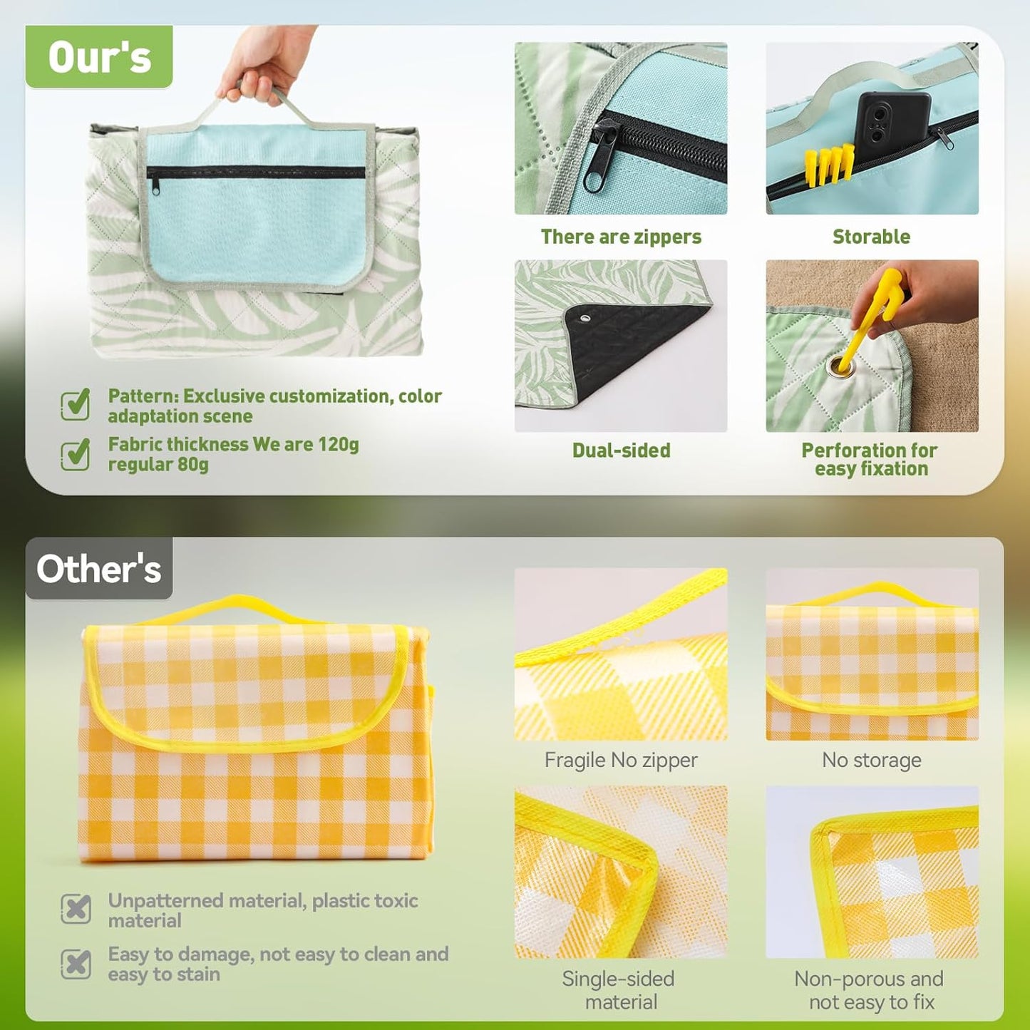 Norvo | Ekstra stor vanntett piknikteppe 200 × 200 cm med 3 lag – MeadowRest