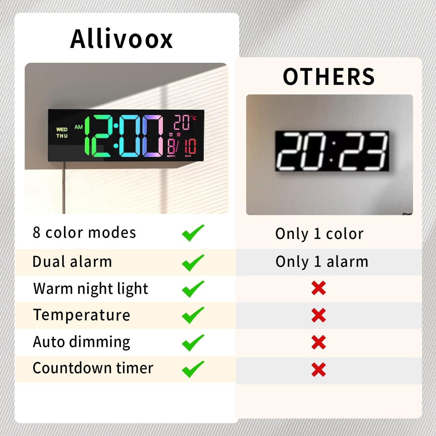 Frendorf | 16-tommers RGB digital vegg- og skrivebordsvekkerklokke med fjernkontroll – Lumeris