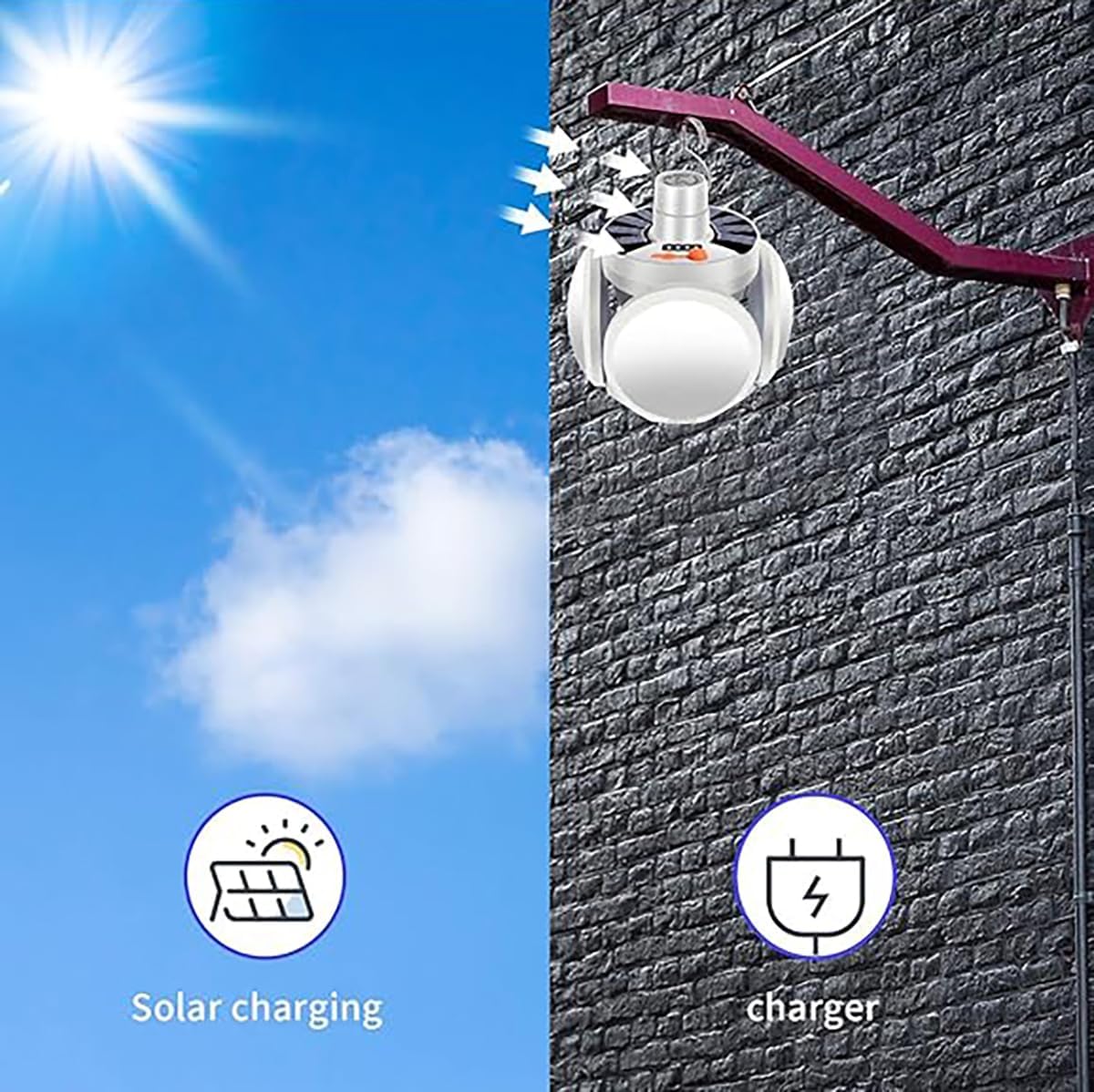 Norvo | Praktisk Solenergi Utendørs og Campinglampe