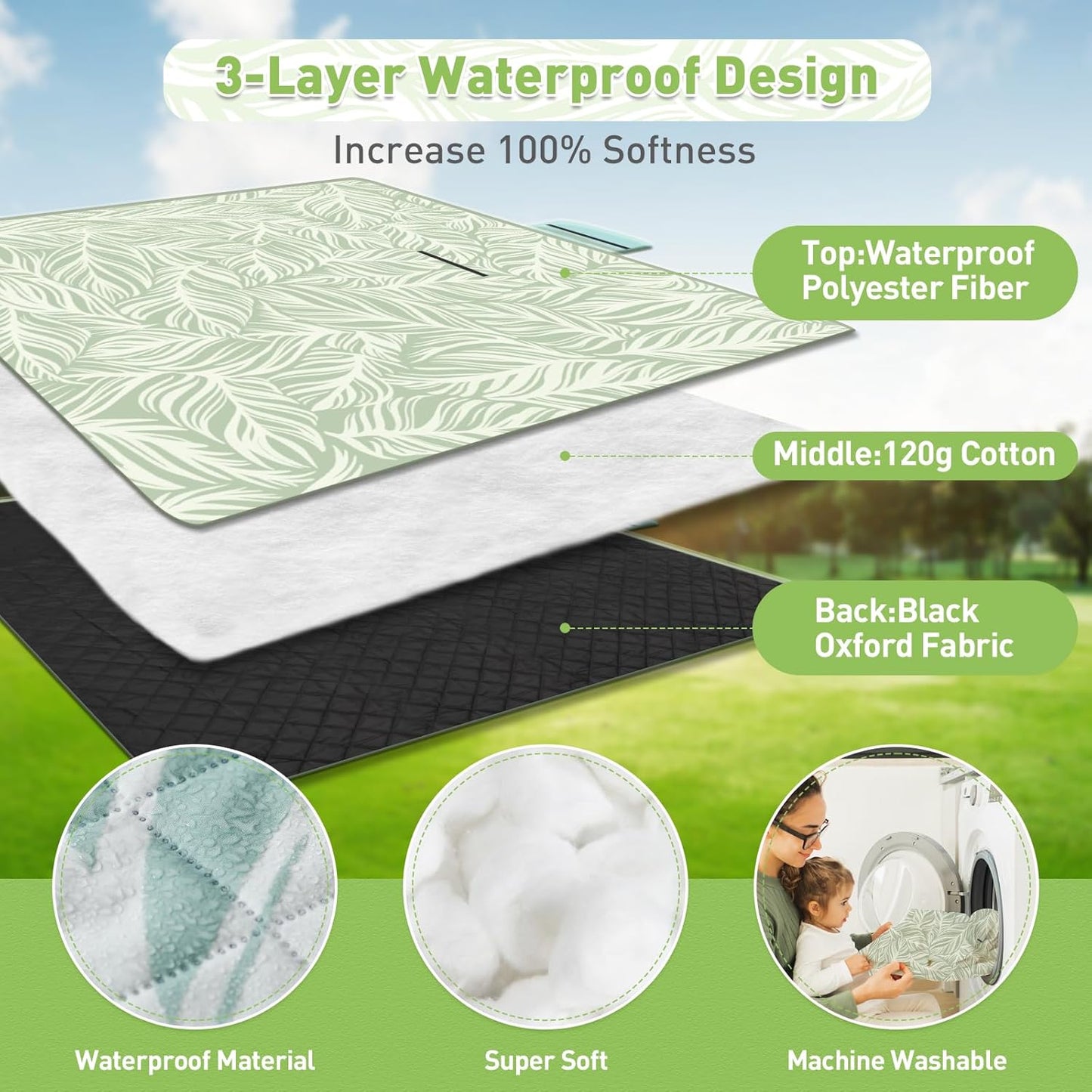 Norvo | Ekstra stor vanntett piknikteppe 200 × 200 cm med 3 lag – MeadowRest